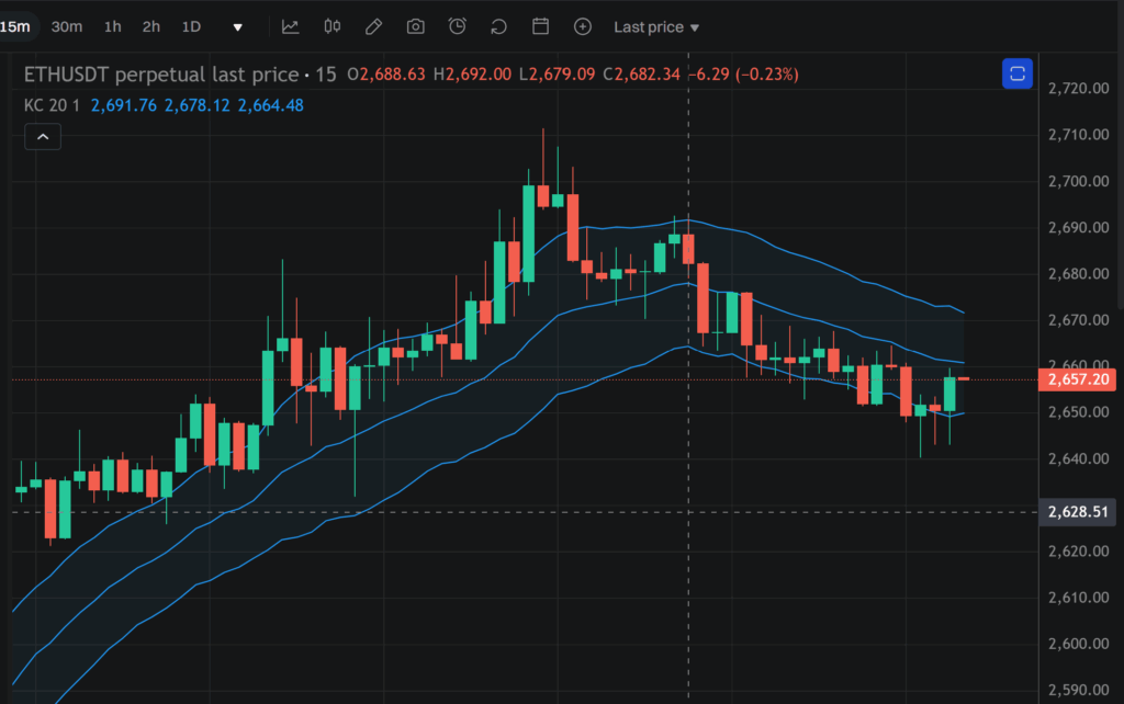 머니 플로우 인덱스(MFI: Money Flow Index) 심층 분석 가이드 - 초보자를 위한 투자 나침반