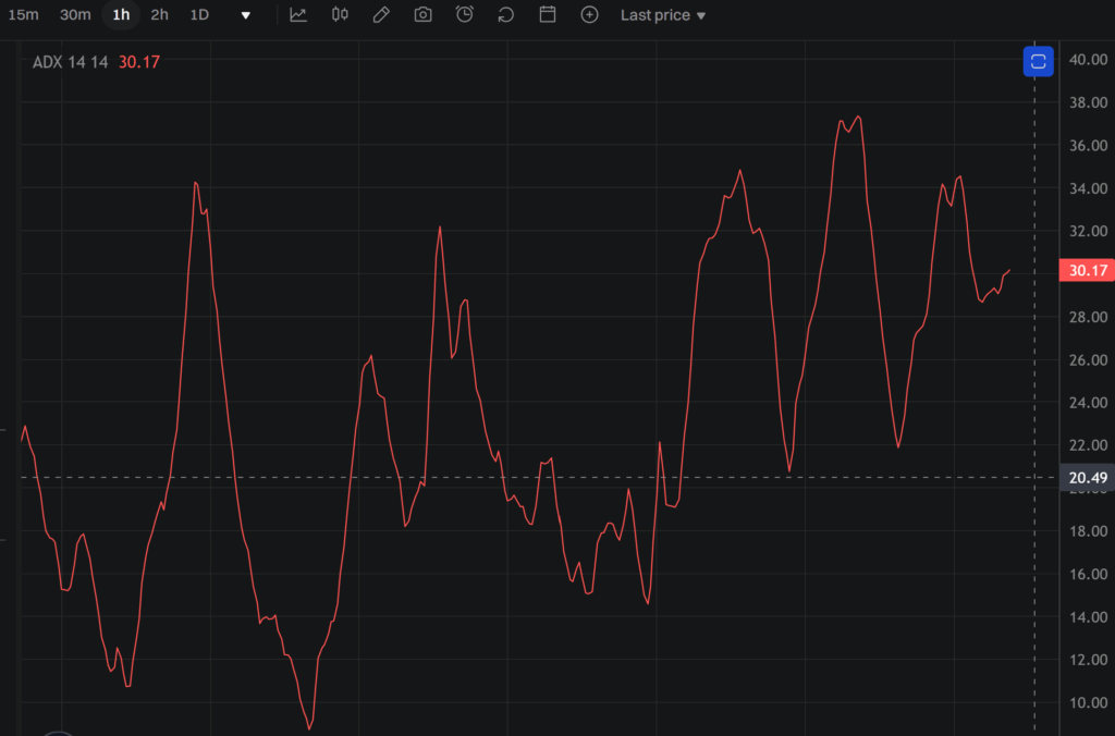 AI 시대의 주식지표 (기술적분석, AI보조, 미래예측) 1 AI 시대의 주식지표 (기술적분석, AI보조, 미래예측)