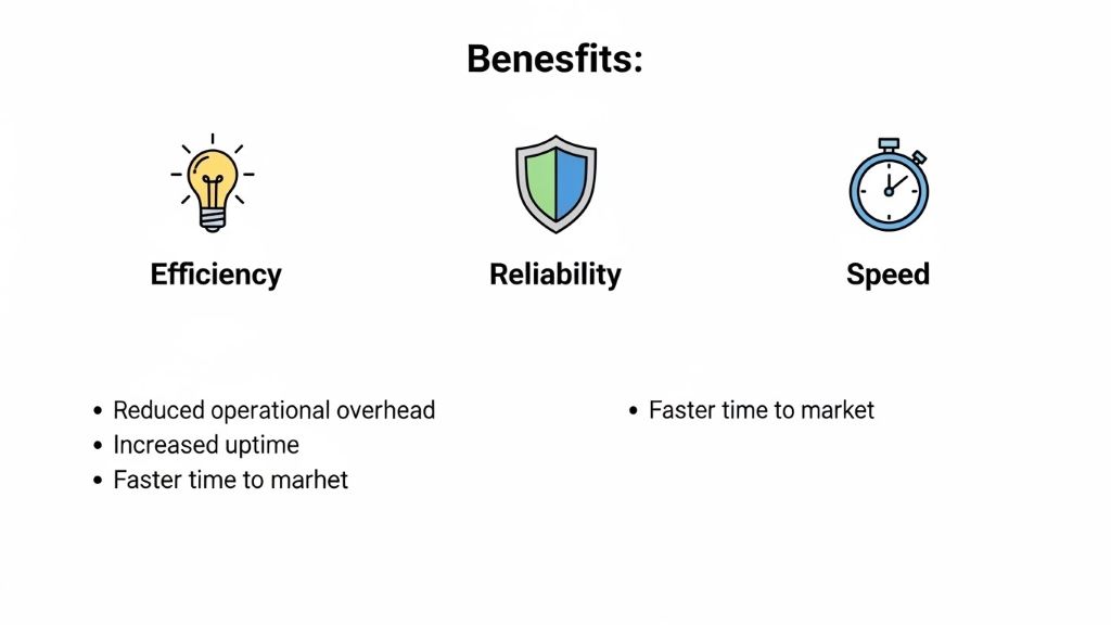docker mcp 의 특징과 사용법